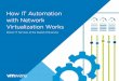 How IT Automation with Network Virtualization Works ... How IT Automation with Network Virtualization