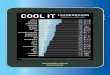 COOL IT LEADERBOARD - HCL Technologies IT-V6.pdf¢  The Cool IT leaderboard evaluates top IT companies