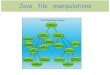 Java file manipulationsipc202/wiki.files/Class_Java... · 2020-05-28 · Java file manipulations 1 • ... Exception handling (תואיגשב לופיט) • An exception ( הגירח)