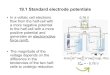 19.1 Standard electrode potentials - Mattlidens Gymnasium · of only one half-cell, standard hydrogen electrode is used as a reference electrode. It is assigned a standard electrode