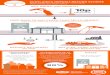 ZWS1267 DRS Infographics-EXAMPLE 4 ORANGE FINAL · example 4 80% pet plastic bottles hdpe plastic bottles glass bottles cartons some cups steel/aluminium cans take back to any place