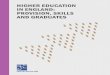 Higher education in England: provision, skills and graduates · degree students continue on to a First degree immediately: according to the 2014—15 Destinations of Leavers from