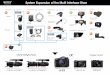 System Expansion of the Multi Interface Shoe - kdm-foto.com · *1: Not compatible with NEX-VG30. *2: Not compatible with NEX-6, NEX-VG30 Series and NEX-VG900 Series. *3: Not compatible