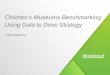 Children’s Museums Benchmarking Using Data to Drive Strategy€¦ · Altru Patron Benchmarking Dashboards 384 cultural organizations 60 Children’s Museums Based on data from Altru