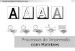 Processos de Impressão MatrizesAp_Impress_Matrizes.pdf · Processos de Impressão com Matrizes. Processo de Impressão Offset Impressão planográfica. Aloys Senefelder (1771-1834)