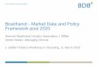 Bioethanol - Market Data and Policy Framework post 2020€¦ · German Bioethanol Industry Association 1. BABET-REAL5 Workshop, Straubing, 21.03.2019 | BDBe │ Stefan Walter Fuel