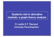 Systemic risk in derivative markets: a graph-theory analysis · 2. Topology of the MST 2.1 Maturity dimension 2.2. Spatial dimension 2.3. Three-D analysis 2.4. Allometric coefficients