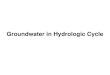 Groundwater in Hydrologic Groundwater in Hydrologic Cycle. Types of Terrestrial Water Ground water Soil