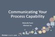 Communicating Your Process Capability - Minitab€¦ · Cpk • Only accounts for WITHIN subgroup variability • Does not account for the shift and drift between subgroups • Is