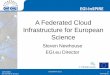 A Federated Cloud Infrastructure for European Science€¦ · EGI-InSPIRE RI-261323 EGI-InSPIRE A Federated Cloud Infrastructure for European Science Steven Newhouse EGI.eu Director