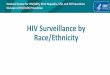 HIV Surveillance by Race/Ethnicity · 2018-11-15 · Percentages of Stage 3 (AIDS) Classifications among Adults and Adolescents with Diagnosed HIV Infection, by Race/Ethnicity and
