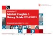 Australian IT Market Insights Salary Guide 2014/2015 · Australian IT Market Insights & Salary Guide 2014/2015 Financial Services (Pay rate) ... about the job market in Australia,