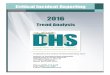 Critical Incident Reportingdhs.sd.gov/docs/FINAL 2016 CIR Annual Trend Analysis.pdfThe eleventh annual Critical Incident Report (CIR) Trend Analysis provides a summary review of the