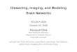 Dissecting, Imaging, and Modeling Brain Networks · Dissecting, Imaging, and Modeling Brain Networks KOCSEA 2008 October 26, 2008 Yoonsuck Choe Brain Networks Laboratory Department