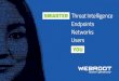 SMARTER Threat Intelligence · Our threat intelligence is derived from the Webroot® Threat Intelligence Platform, our proprietary cloud-based security analysis architecture designed