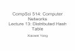 CompSci514: Computer Networks Lecture 13: Distributed Hash Table · 2018-11-20 · Lecture 13: Distributed Hash Table Xiaowei Yang. Overview •What problems do DHTs solve? •How