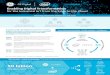 Enabling Digital Transformation for the Industrial …...Enabling Digital Transformation for the Industrial IoT from the Edge to the Cloud 50 billion * smart and connected devices