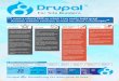 For Site Builders - Drupal.org...Drupal 8 has fewer barriers. This means you can do exactly what you need to do: build great sites One of Drupal 8’s features is Views: it enables