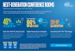 The Intel® Unite™ app offers a better way to share ideas ...i.crn.com/.../INT-1004_Transform_Infographic_Unite.pdf · The Intel® Unite™ app offers a better way to share ideas