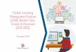 Global Learning Management System (LMS) Market: Size ...€¦ · Global Learning Management System (LMS) Market: Dynamics Growth Driver •Developing Learning Culture Within Organizations