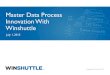 Master Data Process Innovation With Winshuttle€¦ · •Material views. Approval •Data owners. Gathering •Business units •Finance, Costing •MRP •Engineering •Others