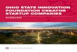 OHIO STATE INNOVATION FOUNDATION CREATOR STARTUP … Startup Guide.pdfa successful startup include a compelling concept or technology, a strong market opportunity, a competitive advantage,