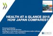 HEALTH AT A GLANCE 2015 HOW JAPAN …...HEALTH AT A GLANCE 2015 HOW JAPAN COMPARES? . Francesca Colombo Head, OECD Health Division Briefing on 2 November 2015 (publication under embargo1)