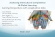 Assessing Intercultural Competence & Global …wp-cdn.aws.wfu.edu/.../04/07065134/Osland-Assessment-.pdf1 Assessing Intercultural Competence & Global Learning: Gaining Perspectives