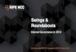 Swings & Roundabouts - RIPE Network Coordination Centre 10/16/2019 ¢  Chris Buckridge | RIPE 79 Cooperation