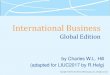 International Business - My LIUCmy.liuc.it › MatSup › 2017 › A83021 › CHPT1 LIUC 2017.pdf · 2017-09-26 · Most Barbie dolls are shipped to USA from Hong Kong. Value of the