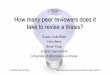 How many peer reviewers does it take to revise a thesis? › ... · Crutchfield, Beck & Kopp How many peer reviewers does it take to revise a thesis? The ―Lesson‖ •―Workshop