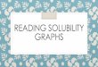 Reading solubility graphs - Plainfield North High …pnhs.psd202.org/documents/nmcbride/1520694915.pdfReading solubility graphs Author Nancy McBride Created Date 3/10/2018 9:11:56