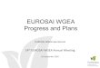 EUROSAI WGEA Progress and Plans AM/2909_3_EWGEA...–Jakarta, Indonesia, October 2016 •Newsletter 2/2016 –Contributions expected by 11 November Cooperative audits in Europe Air