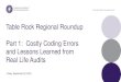 Table Rock Regional Roundup Part 1: Costly Coding Errors ... · Table Rock Regional Roundup Part 1: Costly Coding Errors and Lessons Learned from Real Life Audits,Friday, September