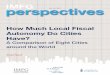 IMFG perspectives - Munk School of Global Affairs · The Institute on Municipal Finance and Governance (IMFG) is an academic research hub and non-partisan think tank based in the