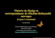Théorie de Hodge et correspondance de Hitchin …Théorie de Hodge et correspondance de Hitchin-Kobayashi sauvages [d’après T. Mochizuki] Claude Sabbah Centre de Mathématiques
