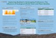 Exploring Resident’s Xeriscaping Preference: The Influence ... · Exploring Resident’s Xeriscaping Preference: The Influence of Ecological World View and Place Identity BACKGROUND