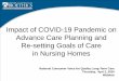 Impact of COVID-19 Pandemic on Advance Care …...Susan Saxon RN, MSN, FNP-BC Clinical Director UPMC Innovative Home Care Solutions saxonsr@upmc.edu Facts about COVID-19 • Serious