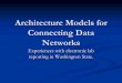 Architecture Models for Connecting Data Networks · Solving Beyond the Scope Solving infectious disease reporting would also solve non-infectious reporting provided the system was