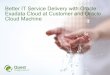 Better IT Service Delivery with Oracle Exadata Cloud at ... ¢â‚¬› technetwork ¢â‚¬› database ¢â‚¬› ...¢  Better