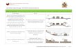 Key Shelter Safety Messages- 2015 Malawi Floods and Storms …reliefweb.int/sites/reliefweb.int/files/resources/key... · 2015-07-27 · Key Shelter Safety Messages- 2015 Malawi Floods