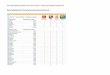 Data Manipulation Report for Internet Data – Fast Food ...edulists.com.au/.../2016/U302SAT_ExcelManipulationsJournal-pp201… · Data Manipulation Report for Internet Data – Fast