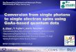 New Perspectives in Spintronic and Mesoscopic Physics ISSP ... · New Perspectives in Spintronic and Mesoscopic Physics ... • Average photons through aperture : ~3 photons/pulse