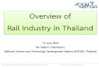Overview of Rail Industry in Thailand - fiberglassthai.comfiberglassthai.com/activity/59/JEC PPT/Overview of... · Overview of Rail Industry in Thailand 15 June 2016 ... (NSTDA),