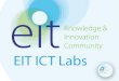 EIT ICT Labs Education ... Doctoral School PhD EIT ICT Labs Education Strategy Breed and attract top