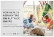 HOW DATA IS REINVENTING THE FLATPACK EMPIRE · 2018-06-26 · Kantar Consulting, IKEA & Wunderman present: HOW DATA IS REINVENTING THE FLATPACK EMPIRE. GOOD RESULTS WITH SMALL MEANS