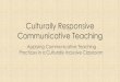 Culturally Responsive Communicative Teaching · PDF file Communicative Language Teaching: Merits and Problems Culturally Responsive Teaching: Definition and Characteristics Why Did