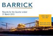 Results for the Quarter ended 31 March 2019 · Q1 highlights… Integration and strategic initiatives on track across the group following Barrick-Randgold merger Nevada Joint Venture