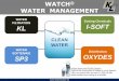 WATER OXYDES - Watch-Water · SOFTENING SP3 Dosing Chemicals I-SOFT CLEAN WATER Disinfection OXYDES Reduce Waste with SPECIAL Filtration Reduce the worst waste of bottles by using