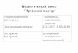 Педагогический проект Профессия шахтерmdou6-korkino.ucoz.ru/prof/proekt_prezent.pdf · 2018-05-30 · Педагогический проект